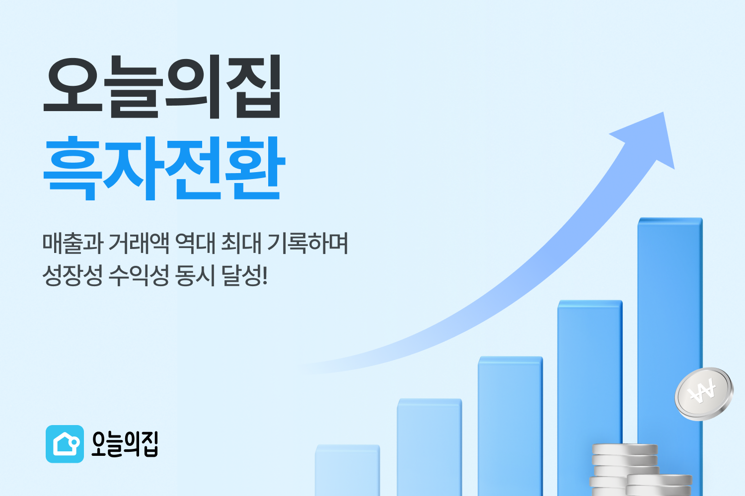 오늘의집, 매출과 거래액 역대 최대 기록하며 흑자전환